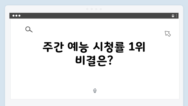 [미운우리새끼] 414회 본방 리뷰 - 주간 예능 시청률 1위 달성한 특별한 이야기