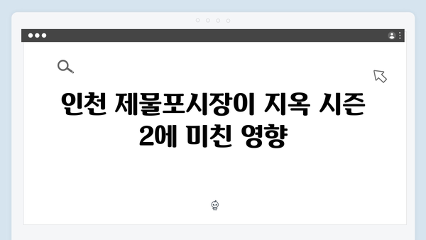 지옥 시즌 2의 촬영 장소: 인천 제물포시장의 의미