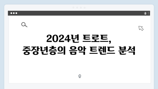 중장년층이 좋아하는 트로트 명곡 - 2024년 최신버전