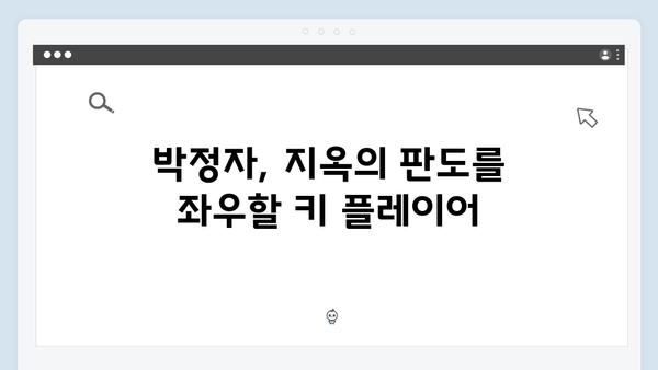 정진수와 박정자의 부활이 바꿀 지옥 시즌2 세계관의 판도