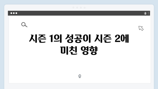 넷플릭스 지옥 시즌 2: 글로벌 시청자들의 기대 반응 분석