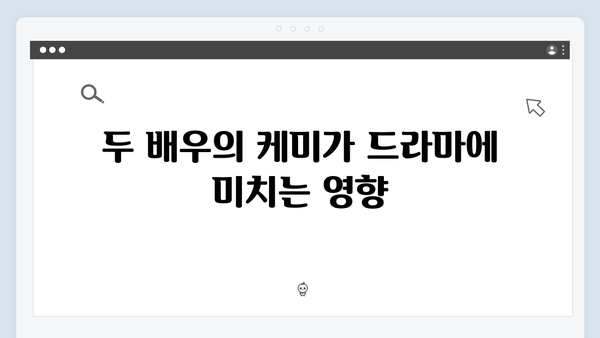 임영웅×안은진 케미 폭발 In October 관전 포인트