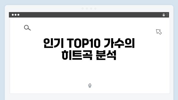 2024 트로트 브랜드평판 TOP10 가수 노래모음