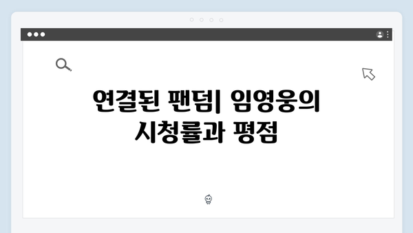 임영웅 In October 시청률과 평점으로 보는 흥행 분석