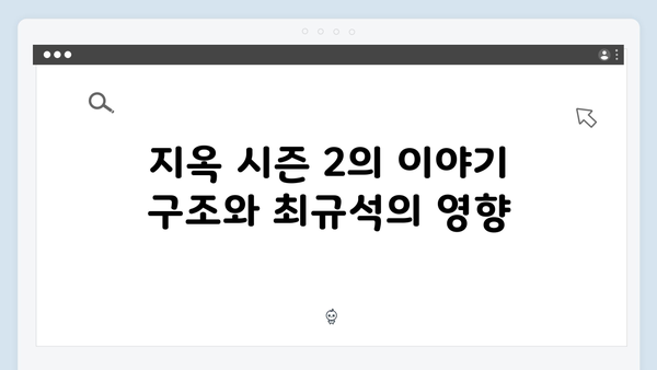 지옥 시즌 2의 각본: 최규석 작가와의 협업 의미