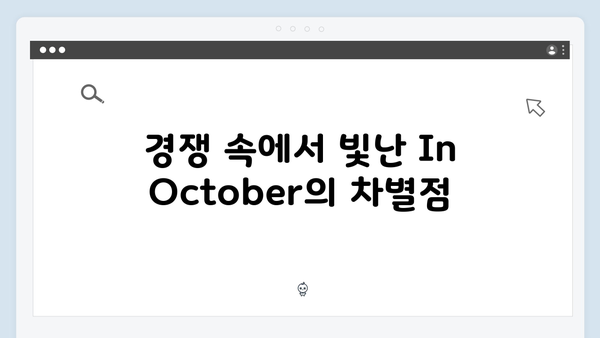 임영웅 In October OTT 플랫폼 흥행 신기록 달성의 비밀