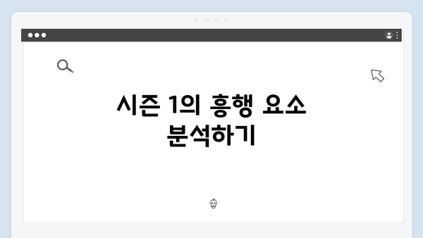 넷플릭스 지옥 시즌 2: 시즌 1의 성공을 뛰어넘을 수 있을까