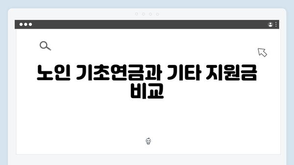 노인 기초연금 수령액 알아보기: 2024년 개정사항 정리