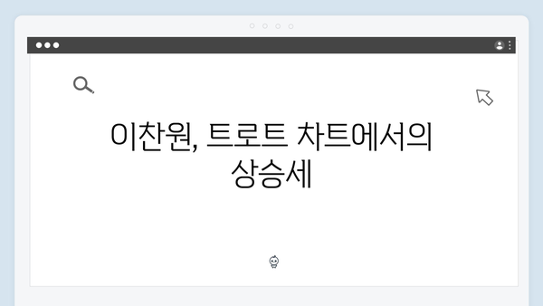 2024년 하반기 트로트 인기가수 순위 - 임영웅, 이찬원, 영탁 대활약