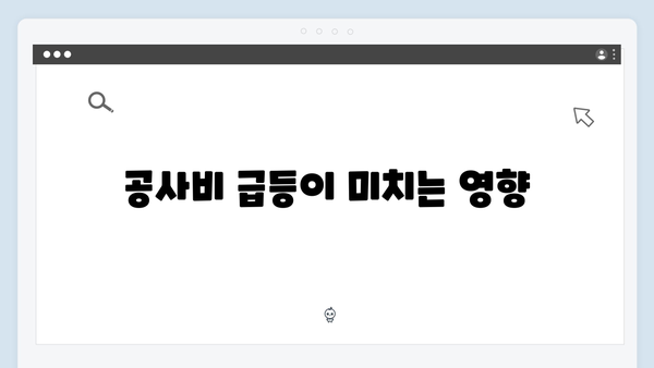 분양가 인상 불가피? 땅값·공사비 천정부지 상승 이유