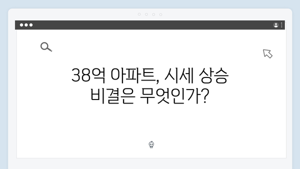 최민환, 강남 38억 아파트 매각…25억 시세차익 비결은?