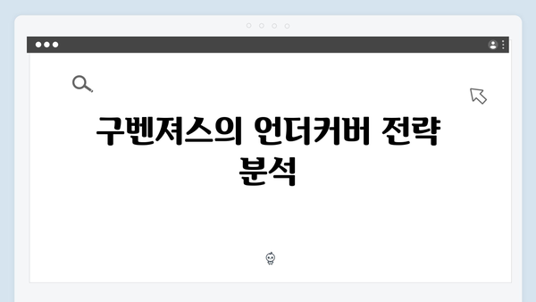 열혈사제2 6회 분석: 구벤져스의 완벽한 언더커버 준비