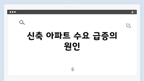 경기도 신축 아파트 완판 행진! 가격 저항선 무너뜨린 배경 분석