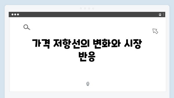 경기도 신축 아파트 완판 행진! 가격 저항선 무너뜨린 배경 분석