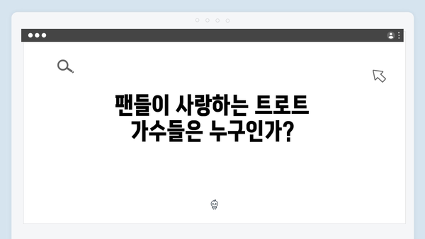 요즘 뜨는 트로트 가수 TOP20 추천 노래 모음 (2024년 최신)