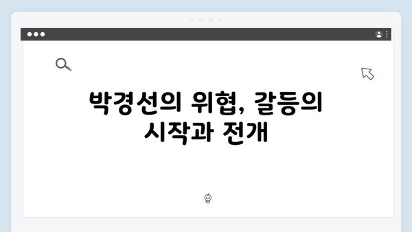 열혈사제2 6회 총정리: 박경선을 향한 위협과 해일의 선택