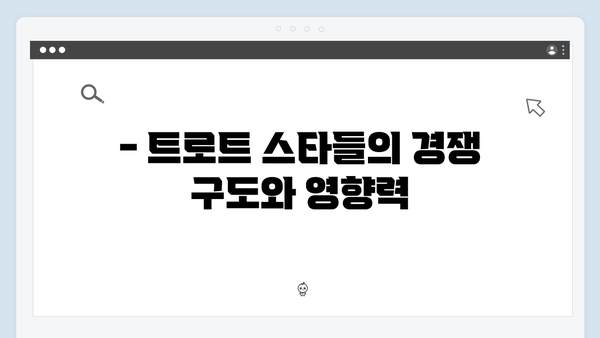 트로트 브랜드평판 1위 임영웅부터 신예 홍지윤까지 상세 분석