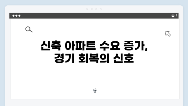 경기도 신축 아파트 완판 행진! 가격 저항선을 무너뜨린 배경을 분석하다!