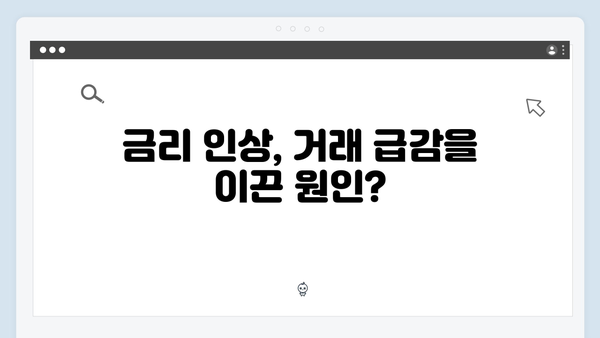 부동산 한파 속 거래량 급감! 올해 최저치 기록한 원인은 무엇일까?