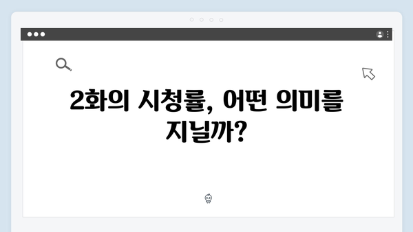 지금 거신 전화는 2화 시청률 4.7% 기록, 숨막히는 밀당과 반전의 연속