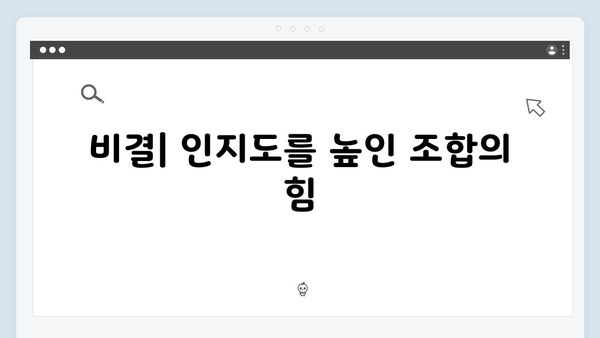 임영웅×안은진 호흡 In October, 흥행 돌풍의 비결 분석