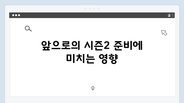 오징어게임 시즌2 미션 유출 논란: 제작진의 보안 강화와 팬들의 반응