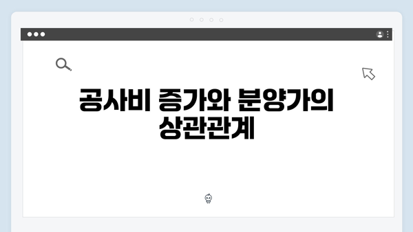 분양가 인상 불가피? 땅값·공사비 상승이 불러온 결과를 분석하다!