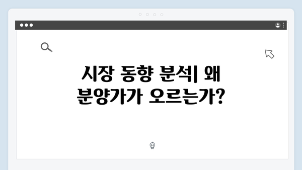 분양가 인상 불가피? 땅값·공사비 상승이 불러온 결과를 분석하다!