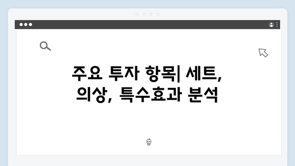 오징어게임 시즌2 제작비 분석: 대규모 투자의 내역과 기대효과