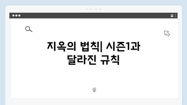 지옥 시즌2에서 만나는 새로운 디스토피아: 변화된 세계관 완벽 해설