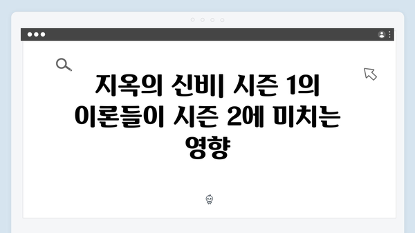 넷플릭스 지옥 시즌 2: 시즌 1 팬들의 이론 검증