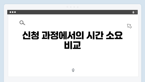 2024년 기초연금 신청하기: 온라인vs방문 장단점 비교