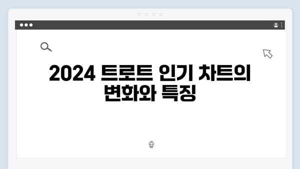 2024 최신 인기 트로트 TOP 130곡 무료 듣기 모음