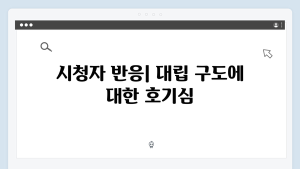 김남길X성준 열혈사제2 2화 대립 구도 분석