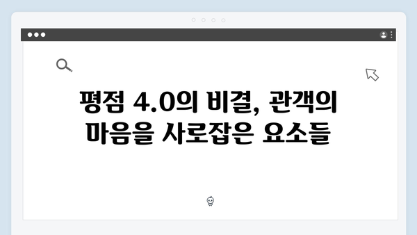 [화제작] 임영웅 In October 평점 4.0 리뷰 폭발의 진짜 이유