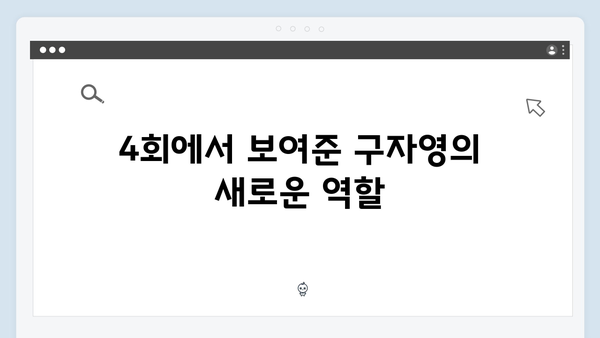 열혈사제2 4회 리뷰: 구자영의 합류로 더욱 강력해진 구벤져스