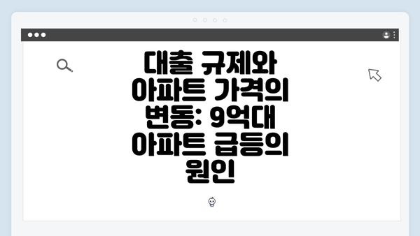 대출 규제와 아파트 가격의 변동: 9억대 아파트 급등의 원인