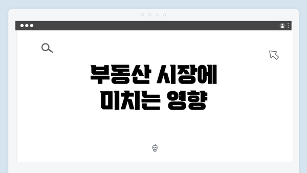 부동산 시장에 미치는 영향