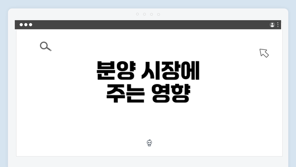 분양 시장에 주는 영향