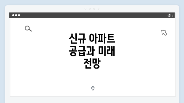 신규 아파트 공급과 미래 전망