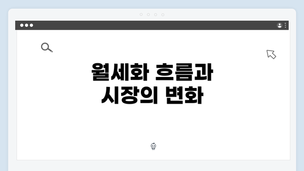 월세화 흐름과 시장의 변화