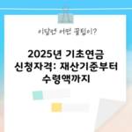 2025년 기초연금 신청자격: 재산기준부터 수령액까지