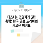 디즈니+ 조명가게 3화 총평: 한국 공포 드라마의 새로운 이정표