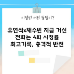 유연석x채수빈 지금 거신 전화는 4회 시청률 최고기록, 충격적 반전, 충격적 반전