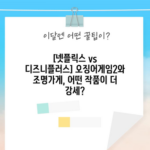 [넷플릭스 vs 디즈니플러스] 오징어게임2와 조명가게, 어떤 작품이 더 강세?