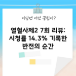 열혈사제2 7회 리뷰: 시청률 14.3% 기록한 반전의 순간