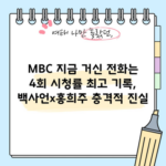 MBC 지금 거신 전화는 4회 시청률 최고 기록, 백사언x홍희주 충격적 진실