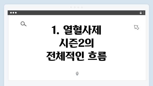 1. 열혈사제 시즌2의 전체적인 흐름