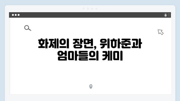 위하준과 母벤져스의 첫 만남, 미운 우리 새끼 419화 속 화제 장면