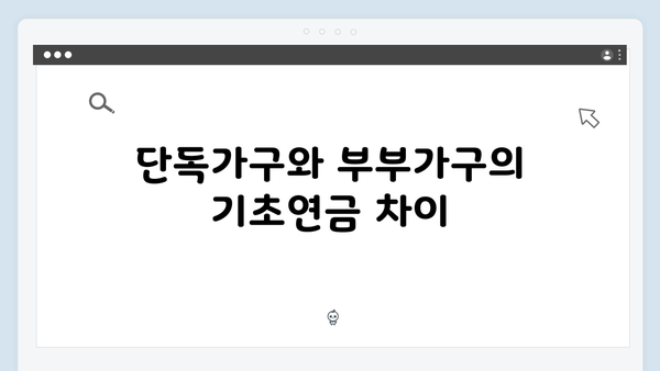 2025 기초연금 지원금액: 단독가구vs부부가구 차이점 비교